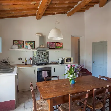 Apartman Poderi In Chianti