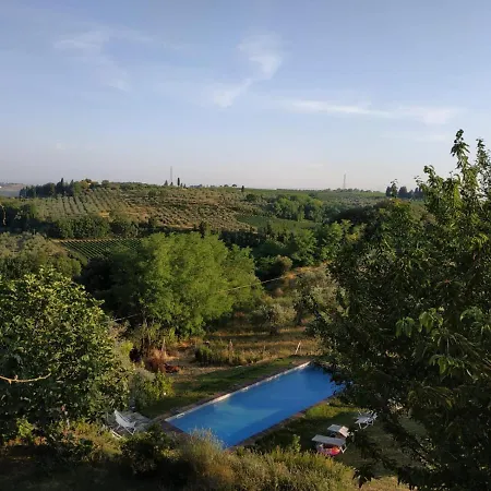 Poderi In Chianti *