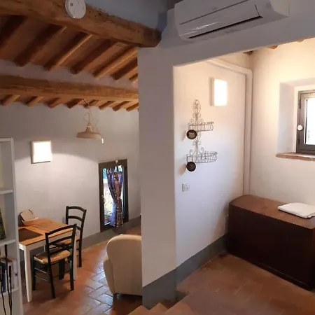 Poderi In Chianti Apartman Tavarnelle Val di Pesa
